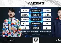 nba球队争夺季后赛席位,激烈角逐是哪一场 nba球队争夺季后赛席位,激烈角逐是哪一场